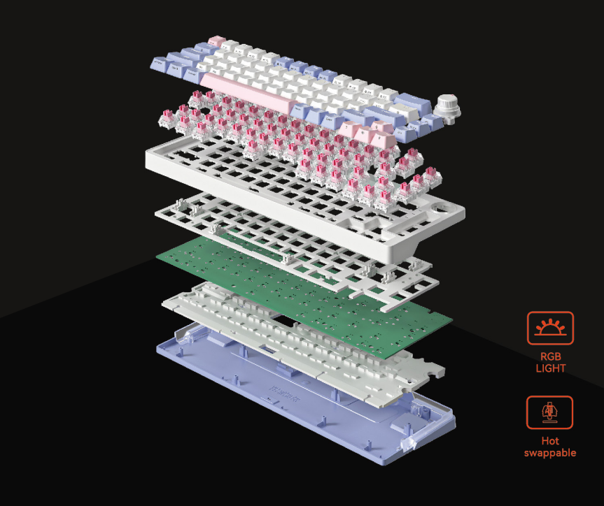 1.Office Keyboard And Mouse